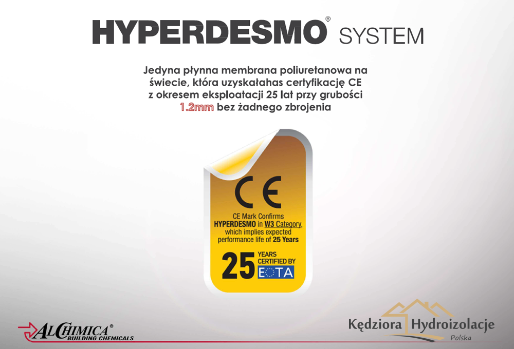 25-lat-gwarancji-dla-płynnej membrany Hyperdesmo