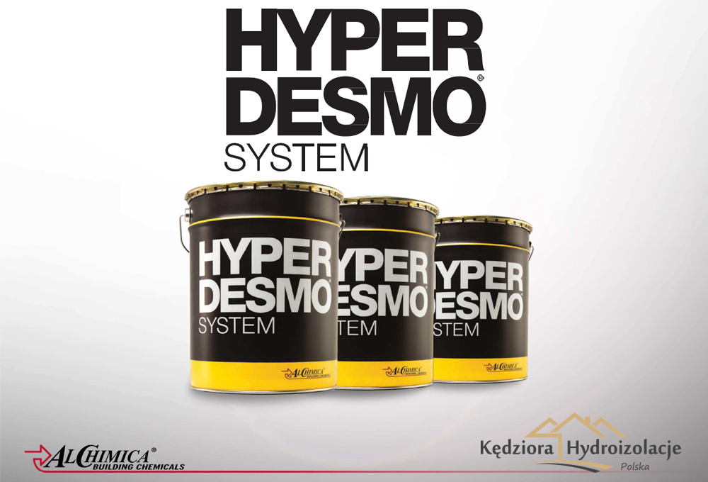 Hyperdesmo-System